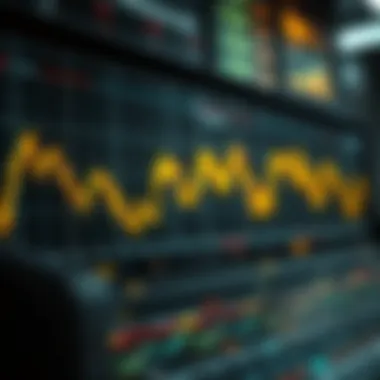 Detailed analysis of historical IoTX performance