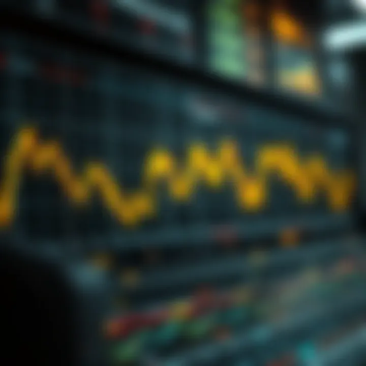 Detailed analysis of historical IoTX performance