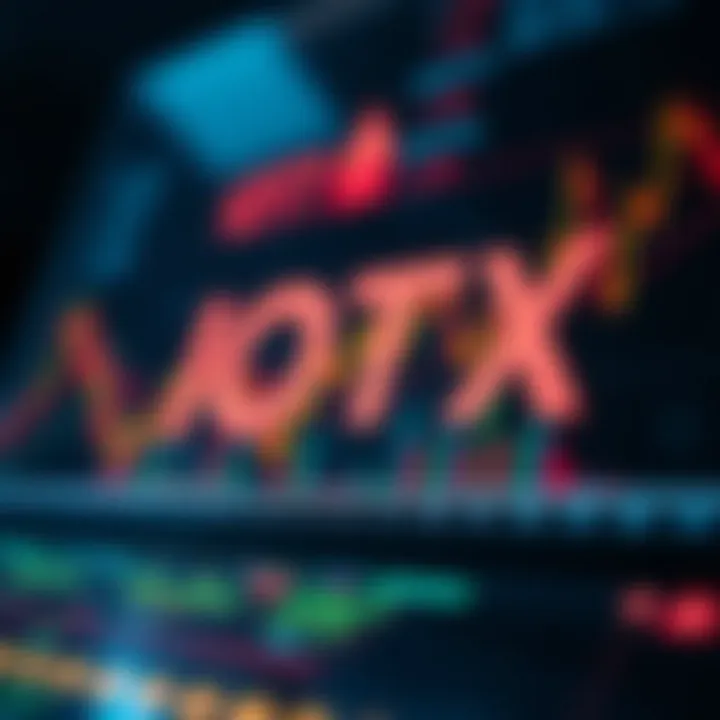 Visualization of key indicators affecting IoTX prices