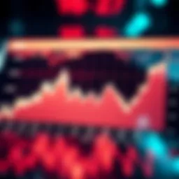 Graph depicting the trends of Libra stock over time