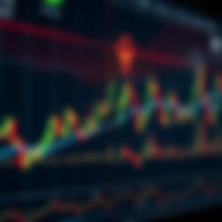 A detailed candlestick chart showcasing cryptocurrency market trends