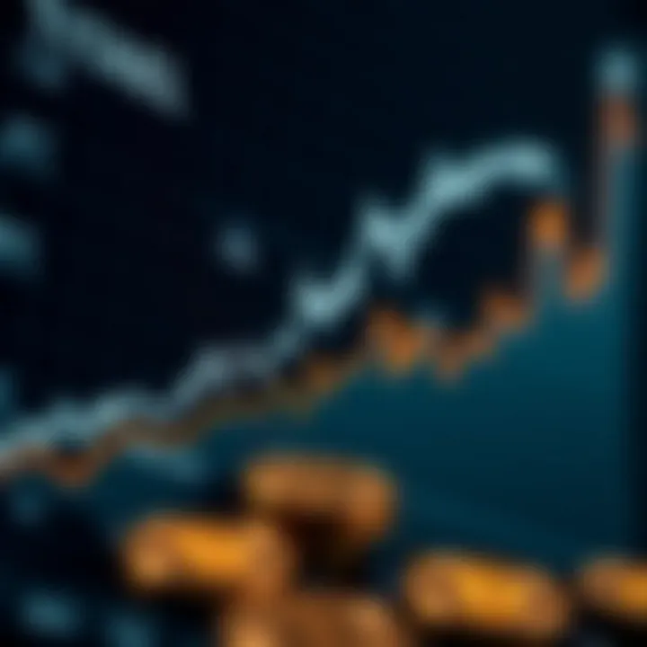 Graph illustrating Bitcoin's market evolution