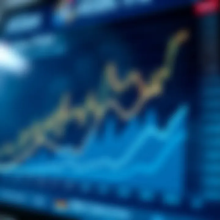 Atlas Price Versus Competitors Chart comparing Atlas price with other cryptocurrencies