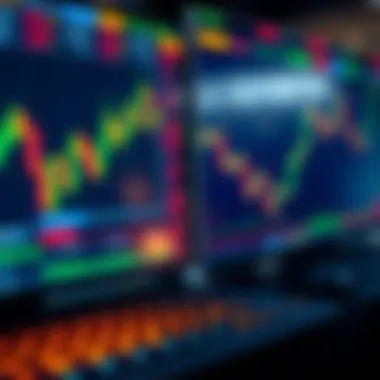 Diverse trading pairs available on Bittrex International