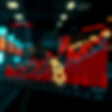 Chart illustrating market trends influenced by the Bitwise index