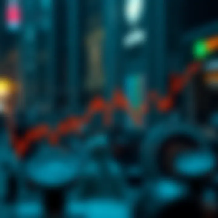 Graph comparing the Bitwise 10 index with traditional investment indices