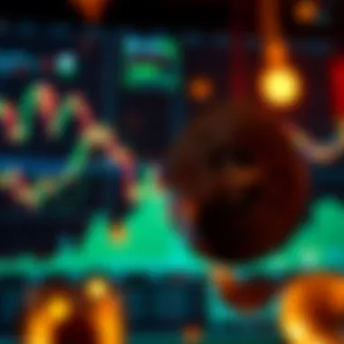 In-depth View of Bitcoin Market Movements Detailed visualization of Bitcoin trends