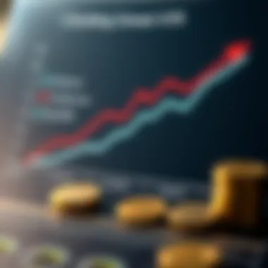 Graph showing calculation methods of Estimated APR