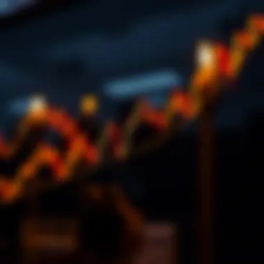 Historical origins of candlestick charts
