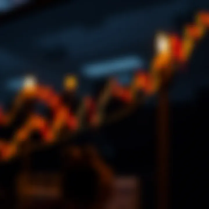 Historical origins of candlestick charts