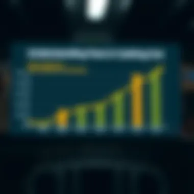 Graph depicting fees associated with cashing out on Coinbase