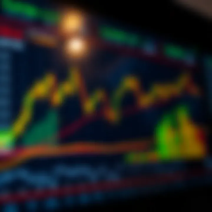 A dynamic chart showcasing trading performance on Coinbase Pro