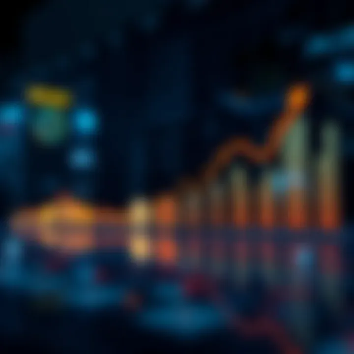 Chart showing the evolution of the cryptocurrency market