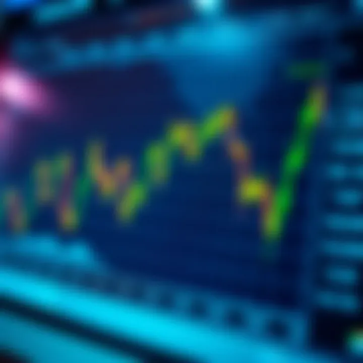 Chart depicting cryptocurrency market trends