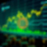 Visual representation of cryptocurrency market trends