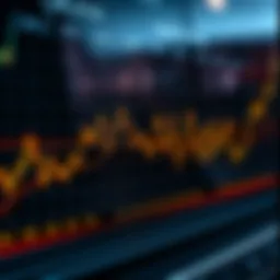 Graph depicting cryptocurrency market fluctuations