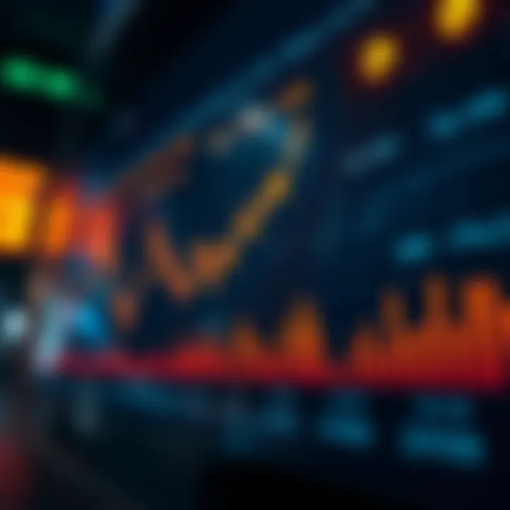 Visual representation of Bitcoin market trends