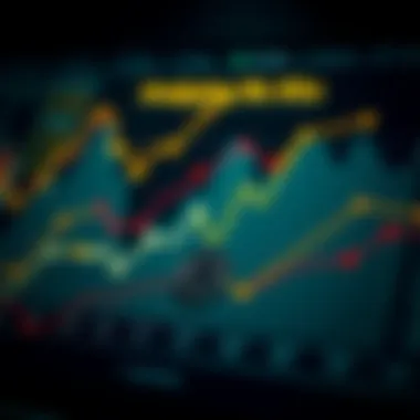 Chart depicting potential risks of cryptocurrency investment