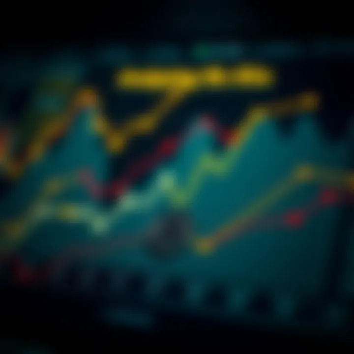 Chart depicting potential risks of cryptocurrency investment