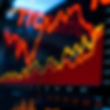 Graph depicting GBTC performance over time