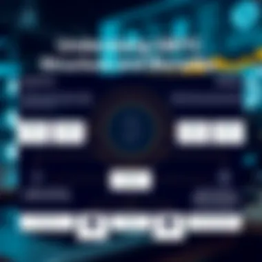 Infographic illustrating GBTC structure and benefits