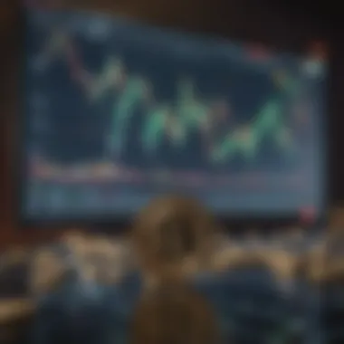 Visual representation of trading strategies using charts