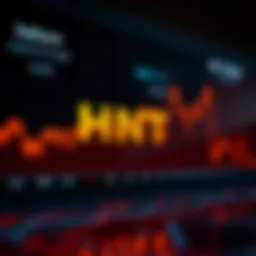 Graph showcasing HNT price trends
