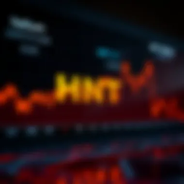 Graph showcasing HNT price trends