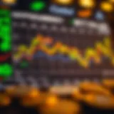 Cryptocurrency exchange comparison chart