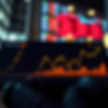 Chart depicting the market trends related to Ankr