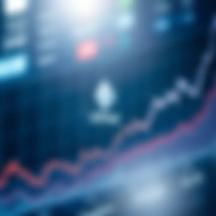 Graph showing Ether market trends and analysis
