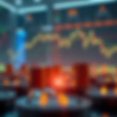 Visual depiction of commission structures in futures trading