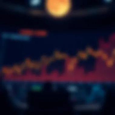 Market trends graph illustrating Luna Coin value fluctuations