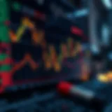 Analyzing trading charts for part-time opportunities