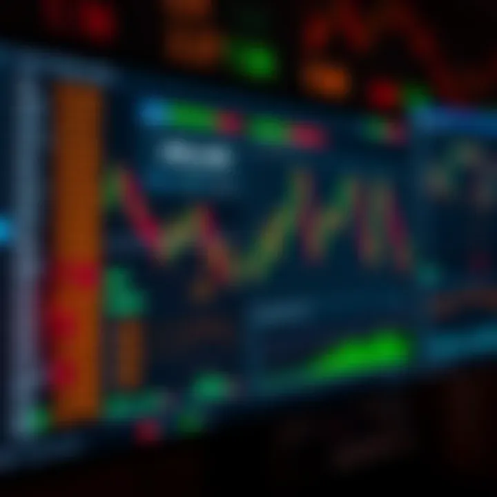 Visualization of various trading strategies on a digital board