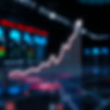 Graph illustrating growth of digital asset exchanges