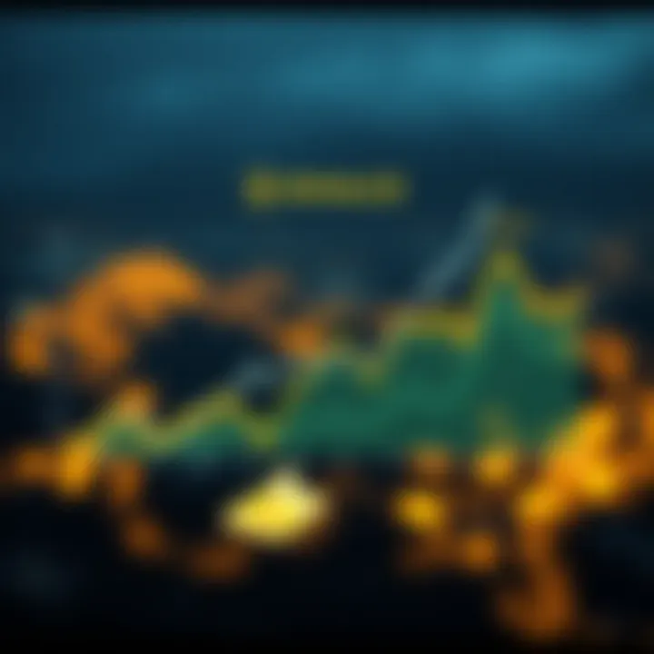 Graph showing the stablecoin dynamics within the Binance ecosystem.