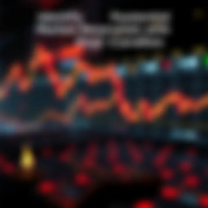 Illustration of potential market reversals indicated by doji candles