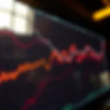 A visual representation of the DBC ticker chart illustrating market fluctuations