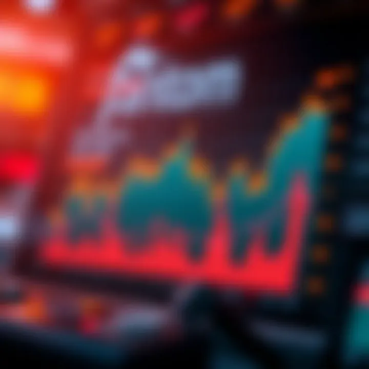 Graph depicting historical performance metrics of Fantom