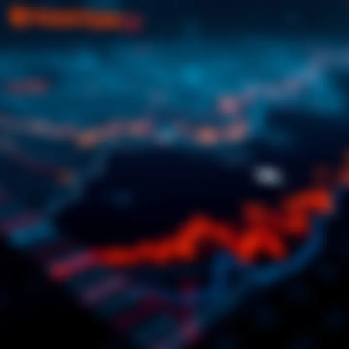 Market cap comparison chart highlighting Fantom vs other cryptocurrencies