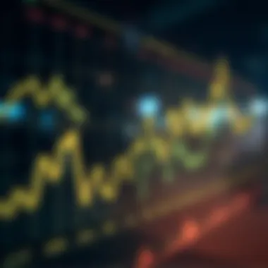 Graph showcasing the impact of technology on financial markets