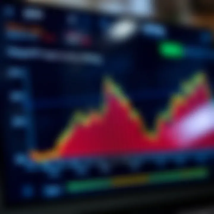Vanguard's ETF Offerings Chart showing Vanguard's ETF offerings