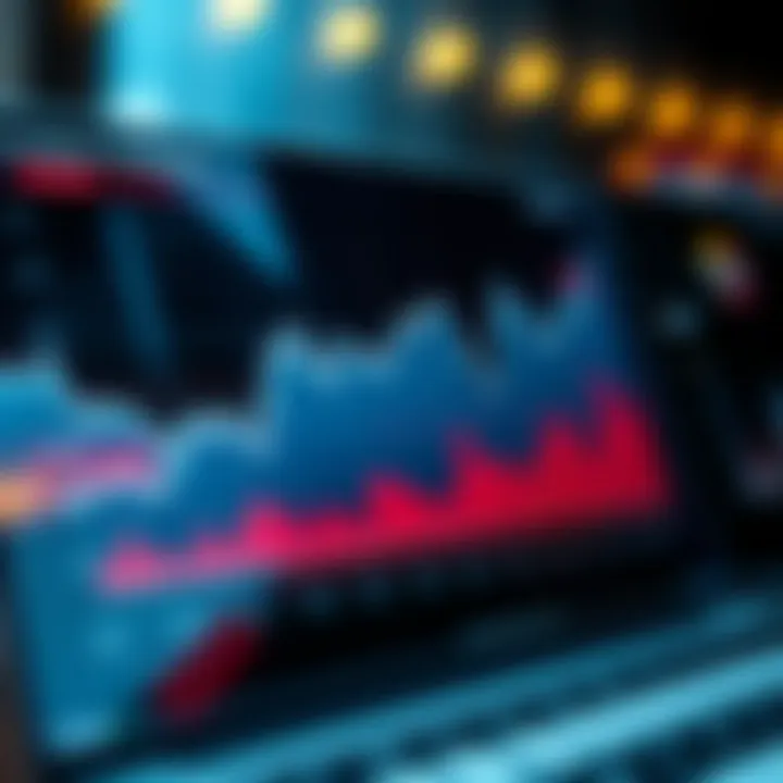 Investment Strategies Overview Graph illustrating Vanguard's investment strategies