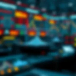 Illustration of various market structures in trading