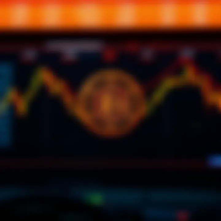 Visual representation of risk management strategies in trading