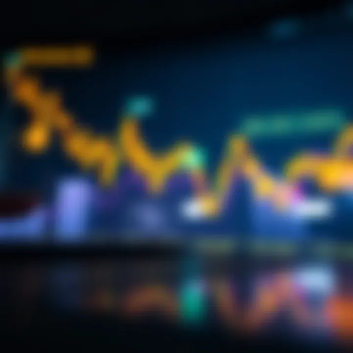A visual representation of trading trends for Holochain on Binance in the US market