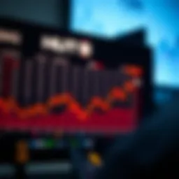 Hut 8 Stock Performance Chart