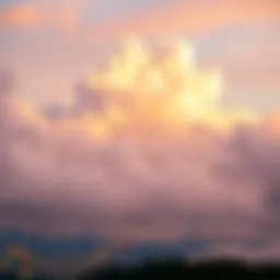 Ichimoku Cloud Chart Analysis