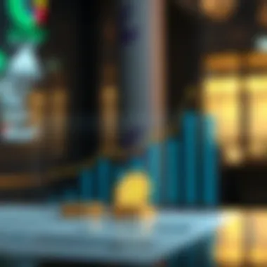 Graph showing investor strategies in cryptocurrency